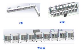 柔性智能精密组装生产线-2.jpg