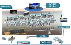 柔性智能精密组装生产线-4.jpg